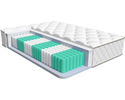 Saikefy Matras 160x200 tweepersoons - 22cm - Pocketvering Matras - 7-Zones - Orthopedisch - Afritsbaar en wasbaar hoeslaken - Anti-Allergie - Traagschuim - Gemiddelde Stevigheid