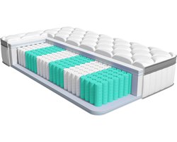 Saikefy Matras 90 x 200 cm - 25cm - Pocketvering Matras - 7-Zones - Orthopedisch - Afritsbaar en wasbaar hoeslaken - Anti-Allergie - Traagschuim - Gemiddelde Stevigheid