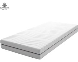 Slaapluxe matras®-Hr koudschuim 140x200 cm | 20cm dik - Afritsbaar tijk wasbaar