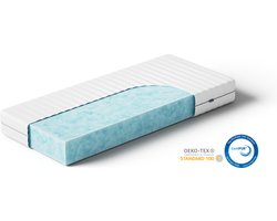 Akkon® Koudschuim HR45 - 120x220 - 15 cm dik | Airfoam Matras - Premium Tijk