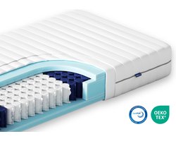 Akkon® Pocketvering Matras 120x190 - 21 cm dik | 7 zones - Koudschuim - Premium Kwaliteit