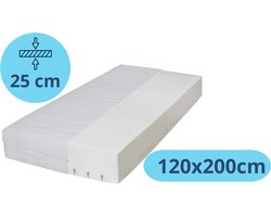 Densi HR - Matras - Medisch Koudschuim - 120x200cm - 25cm - 7 Comfortzones - Medisch & Ventilerend - Anti-Allergisch
