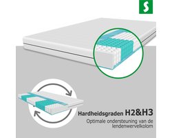 Ergonomisch Matras 120 x 200 cm - Hoogte 21cm - Pocketvering matras met 7 zones - Koudschuim matras geveerd
