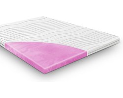 Harde topdekmatras 120x200 dikte 10 cm