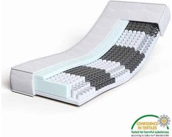Hybrideschuim Matras Pocketveer 1000 Prestige 120x200cm