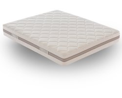 iLoveSleep - Matras SOFIA 120x190 HR Koudschuim Matras - Dikte 19 cm - Anti-allergisch - extra stevig