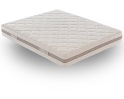 iLoveSleep - Matras TOKYO 120x190 Pocketvering Matras - Dikte 22 cm - Ergonomisch - met 9 zones - Koudschuim