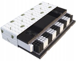 Luxe pocketvering matras LUX EKO HR 7cm, 140x200cm, 23cm dik