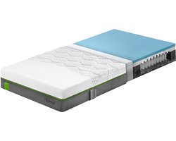 Matras Emma Helix medium - 120 x 200 cm -