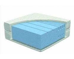 Nessa® - 120x200 Koudschuim HR45 matras 20 cm dik