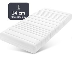 Novio Matras - HR Koudschuim - 120x200 - 14CM dik