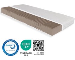 Sleepneo matras 120x200 - 18 cm dik - koudschuim - H4 - gemiddeld