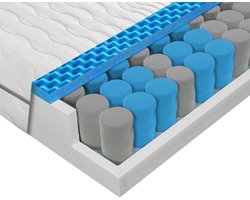 SLEEPNEO - matras 120x200 - 21 cm dik - 7 zones - koudschuim - H2/H3 - zacht