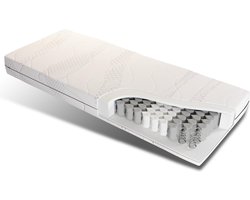 TipTopMatras 7 zone pocketvering matras 120x210x20