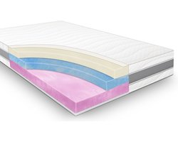 Traagschuimmatras Medimax 120x190 dikte 25 cm