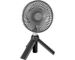 Brunner Thyfan RG - ventilator