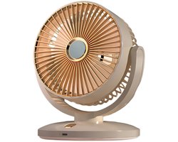 Elektrische tafelventilator - luchtcirculatieventilator, 5 windsnelheden, compact en draagbaar, geschikt voor kantoor/studentenkamer, stil en energiezuinig (20 cm).