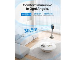 Stille Staande Ventilator met Afstandsbediening en Omni-Directionele Oscillatie - 1650 m³/u Luchtcirculator