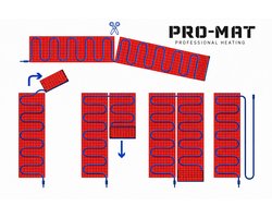 Complete elektrische vloerverwarming set, 200 watt incl analoge thermostaat., 2 m², Wit
