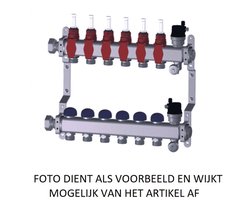 Radson VVW Regelunit vloerverwarming