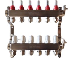 VLOERVERWARMING VERDELER RVS 304 - 9 GROEPEN - incl Flowmeters, Instelbare afsluiters, Ophangbeugel, Euroconus 16mm, Vulaansluiting en Ontluchter 8mm