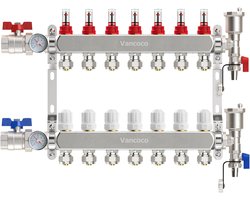 Vloerverwarming Verdeler voor 7 Circuits met Eurokonus 3/4-aansluiting, RVS en Debietmeters