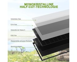 400W Zonnepaneel – Monokristallijn Solar Paneel – Zonnecel Module – Solar Energiepaneel – 12 Volt Systeem – Hoog Rendement 24% – Robuust Stijf Frame