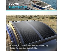 Flexibel Zonnepaneel – Buigbaar Zonnepaneel – Lichtgewicht Zonnepaneel – Draagbaar Zonnepaneel – 100W Vermogen – Weerbestendig Design