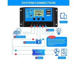 Flexibel Zonnepaneel – Buigbaar Zonnepaneel – Zonnepaneel Kit – Monokristallijn Zonnepaneel – 200W Vermogen – Lichtgewicht & Hoge Efficiëntie
