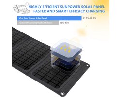 Gigicial Opvouwbaar zonnepaneel - Zonnelader met hoge conversie-efficiëntie - Draagbaar en waterdicht, geschikt voor buitenactiviteiten - Eén verpakking - Kamperen/Wandelen/Zwart