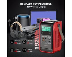 Powerbank – Power Station – Zonne-Generator – Draagbare Batterij – Camping Accu – 192Wh LiFePO4 Batterij – 140W USB-C Snelladen