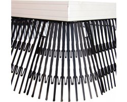 Vogelwering zonnepanelen | Birdstop XL Meterstukken - 5 stuks