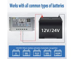 Zonne-energie laadregelaar 30A PWM 12V/24V met LCD-display en app-communicatie