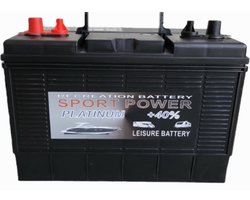 Zonnepaneel 12 volt 40 Watt