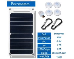 Zonnepaneel - 35W Sunpower - Testlampje - Draagbaar - Survival - Noodpakket - 5V - USB - Veilig - Oplader - Telefoon - Powerbank - Outdoor - Camping - Home - Rv - Cadeau