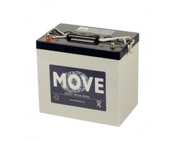 Zonnepaneel L12 volt 150 Watt