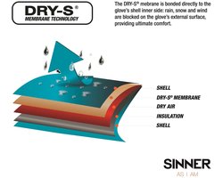 SINNER - timber mitten - Ski wanten jongens - Zwart