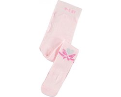 Baby/peuter maillot meisjes 12-24 maanden