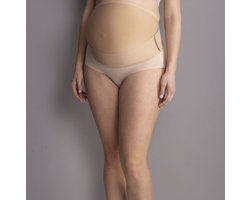 Anita zwangerschap buikband