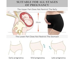 Zwangerschapsonderbroek, 8 stuks rekbaar en ademend zwangerschapslipje, herbruikbaar postpartum ondergoed, naadloos zwangerschapsondergoed voor zwangerschap, C-sectie herstel, zwart, Zwart, XL