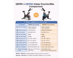 Wentink Mo crosstrainer - Hometrainers fitness - hometrainers fiets - hometrainer opvouwbaar - hometrainer voor ouderen - Spinningfiets voor thuis -