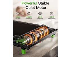 Akluer 480L-A loopmat met helling, 2,5 pk onderbureau-loopband met afstandsbediening, LED-display, maximale capaciteit van 150 kg