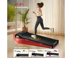 ElevateCommerce – U18 Opvouwbare Loopband voor Thuis met 12% Hellingshoek – Walking Pad 10 km/u – 2.75PK Stille Motor – Fitness Loopband tot 150kg